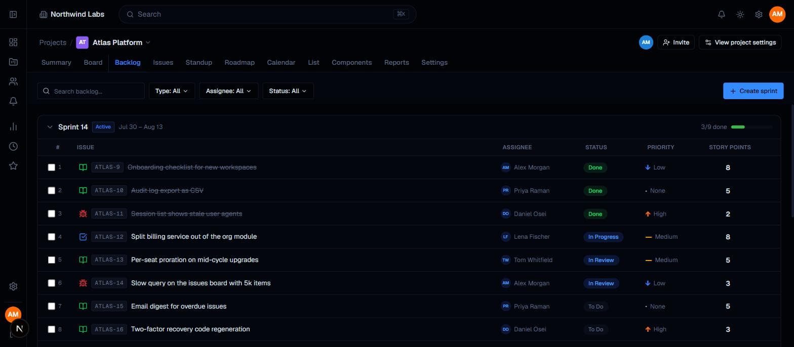 Backlog view listing sprint issues with assignee, status, priority and story points